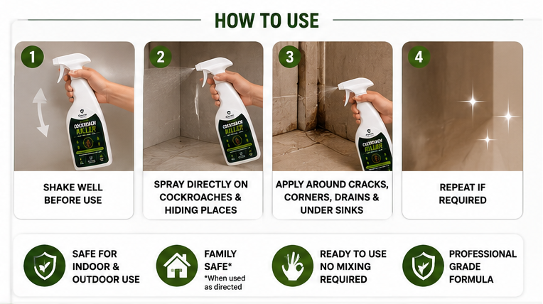 Cleanix Shield™ Ultra Cockroach Killer Spray | Fast Acting | Kills Cockroaches & Eggs